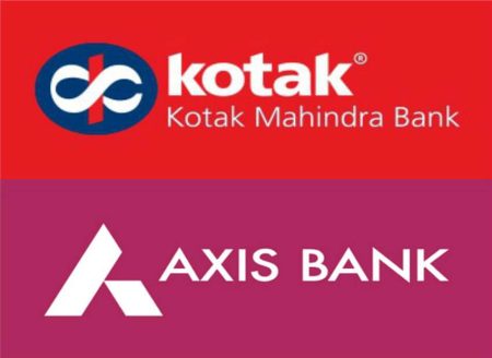 Kotak-Mahindrav Bank | Axis Bank | Rajkot
