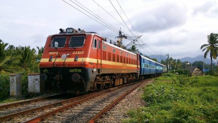 Railway | Indian Railway | Government
