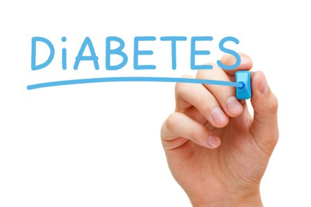 1 In 3 To Have Diabetes By 2050