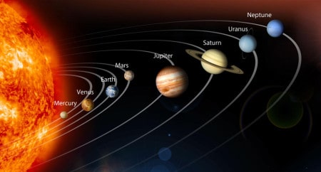 Solar System Nasa S