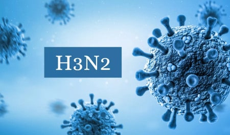 Influenza Cases H3N2