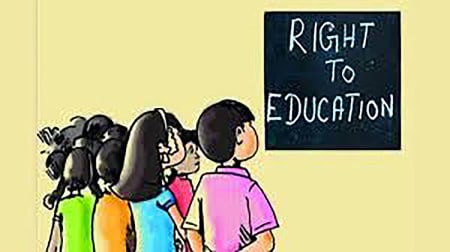 Rte Right To Education