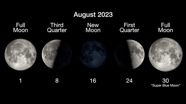 two full moons in august 2023