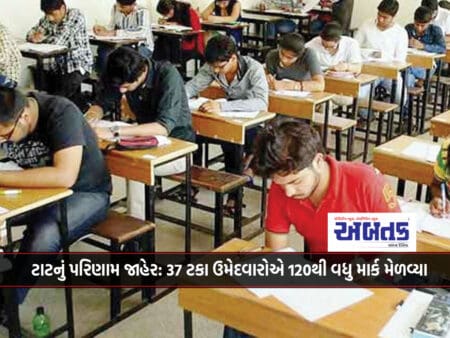 Tat Result Declared: 37 Percent Candidates Scored More Than 120 Marks