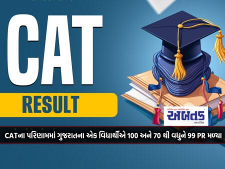 A Student From Gujarat Got 99 Pr Out Of 100 And Over 70 In Cat Result.