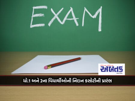 Commencement Of Diagnostic Test Of Students Of Std.1 And 2
