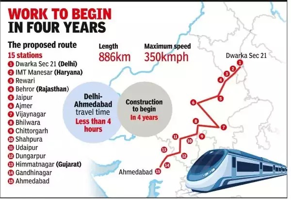 Bullet train will reach Ahmedabad from Delhi within hours! Route map revealed