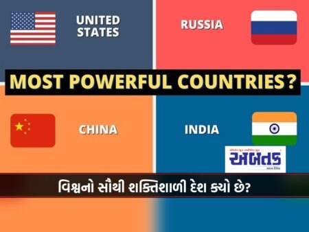 Which Is The Most Powerful Country In The World?