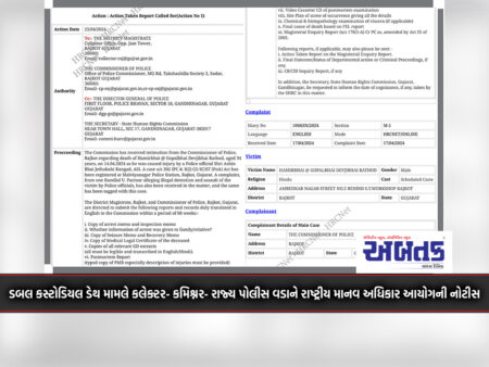 Rajkot: National Human Rights Commission Notice To Collector-Commissioner-State Police Chief In Case Of Double Custodial Death